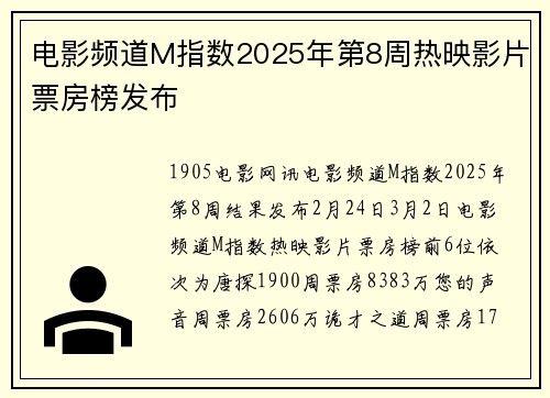 电影频道M指数2025年第8周热映影片票房榜发布