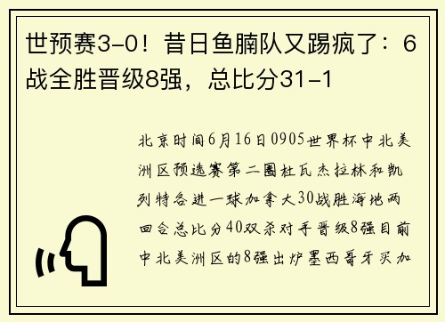 世预赛3-0！昔日鱼腩队又踢疯了：6战全胜晋级8强，总比分31-1