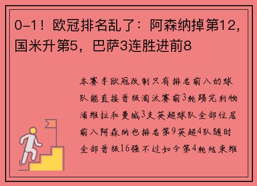 0-1！欧冠排名乱了：阿森纳掉第12，国米升第5，巴萨3连胜进前8