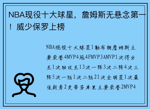 NBA现役十大球星，詹姆斯无悬念第一！威少保罗上榜